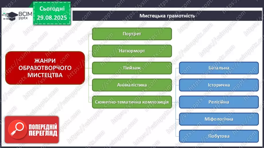 №02 - Мистецтво в житті людини13 №02 - Мистецтво в житті людини13