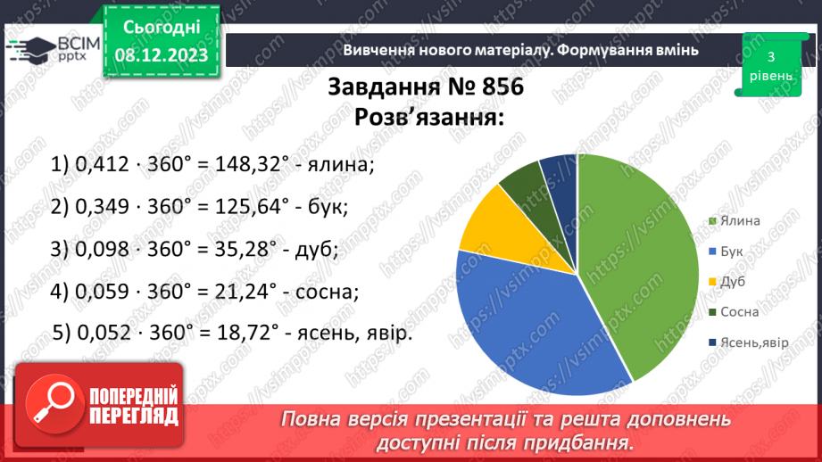 №075 - Кругові діаграми.18