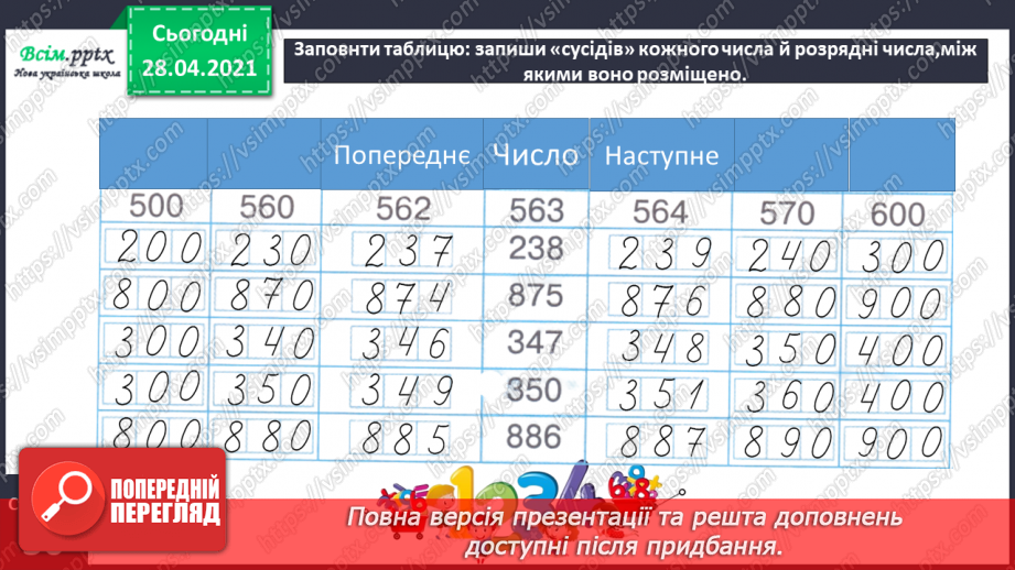 №059 - Грошові одиниці. Дії з іменованими числами. Числа третього розряду.30