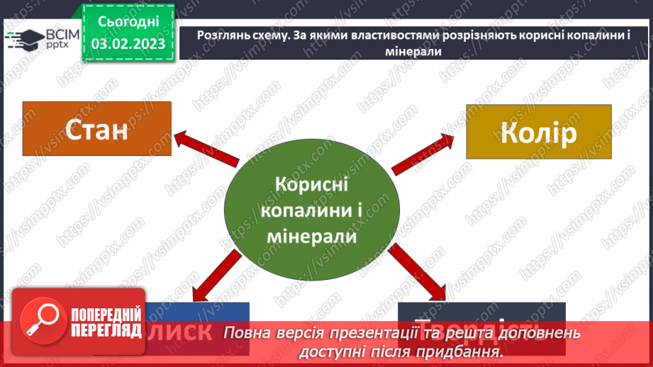 №065 - Походження гірських порід. Властивості корисних копалин.15