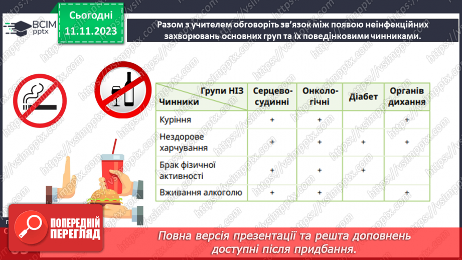 №12 - Неінфекційні захворювання. Що спричиняє неінфекційні захворювання.9