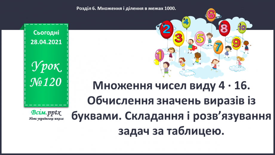 №120 - Множення чисел виду 4 · 16. Обчислення значень виразів із буквами. Складання і розв’язування задач за таблицею.0