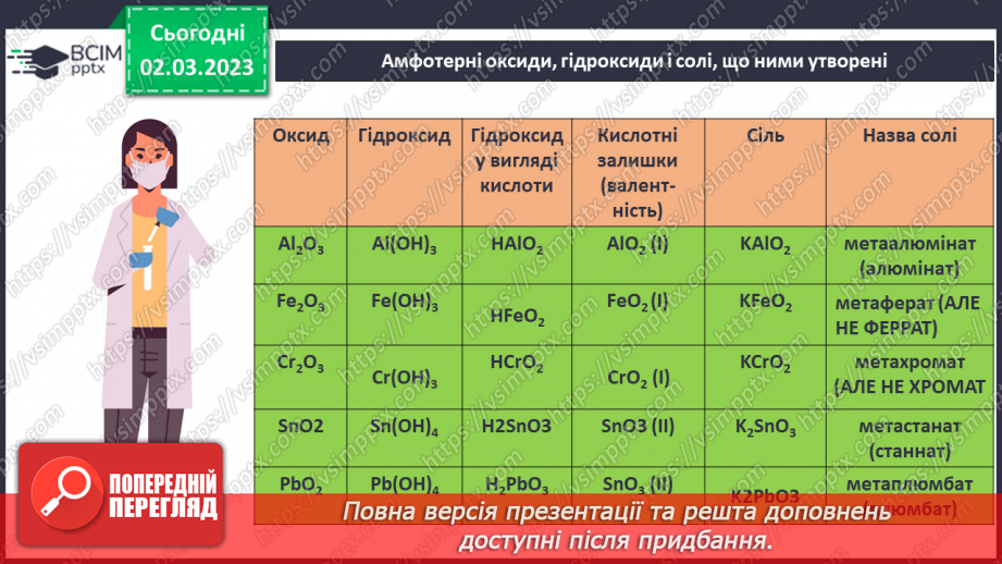 №52 - Амфотерні оксиди і гідроксиди та їхні хімічні властивості.10 №52 - Амфотерні оксиди і гідроксиди та їхні хімічні властивості.10