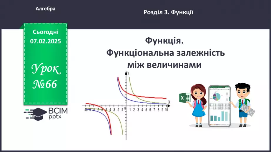 №066 - Функція. Функціональна залежність між величинами .0