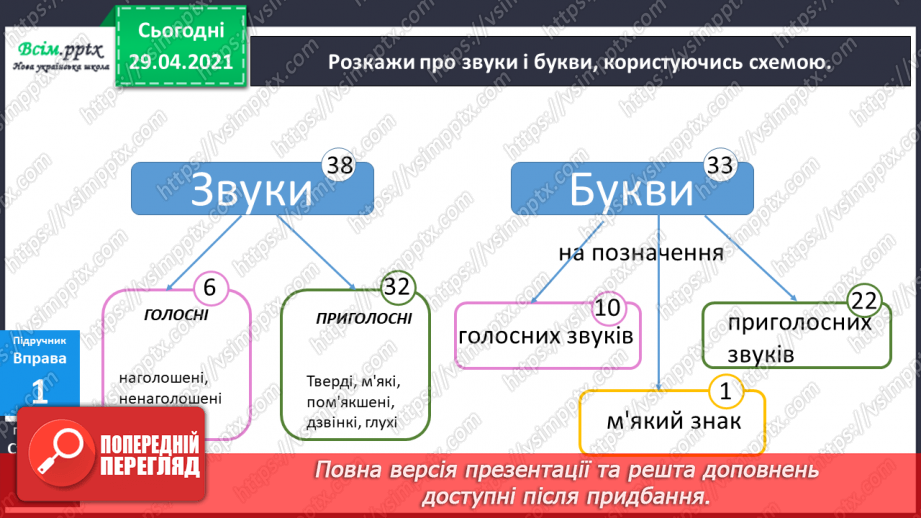 №019 - Звуки і букви. Усна народна творчість5