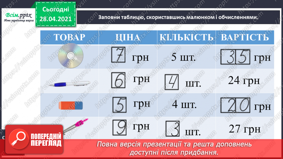 №021 - Таблиця множення числа 3. Третина або одна третя. Задачі на знаходження частини від числа.25