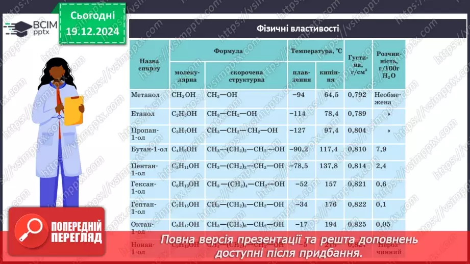 №17 - Одноатомні спирти11 №17 - Одноатомні спирти11