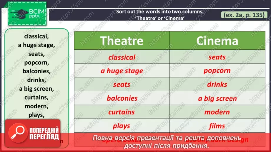 №102 - ГР1,2,3,4  Кіно та Театр. Узагальнення вивченого протягом теми. Curtain Up! Look Back.6 №102 - ГР1,2,3,4  Кіно та Театр. Узагальнення вивченого протягом теми. Curtain Up! Look Back.6