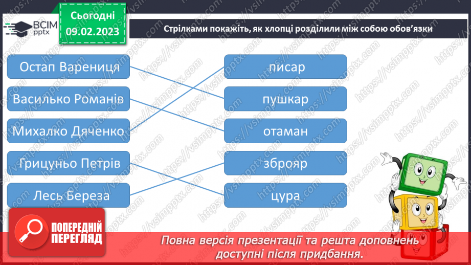 №46 - Урок позакласного читання №3 Іван Крип’якевич «Малі козаки» або Зірка Мензатюк.15 №46 - Урок позакласного читання №3 Іван Крип’якевич «Малі козаки» або Зірка Мензатюк.15