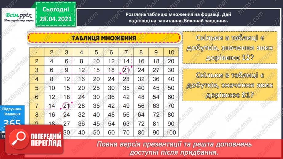 №042 - Таблиця множення і ділення числа 9. Робота з даними. Порівняння виразів.15