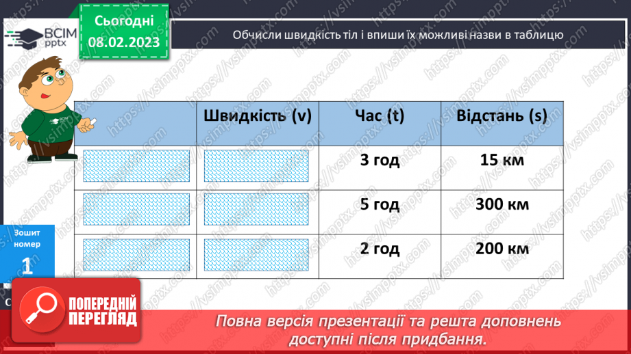 №115 - Дослідження і розв’язування задач. Графіки.17