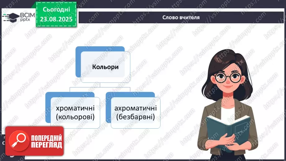 №02 - Метод проєктування.20 №02 - Метод проєктування.20