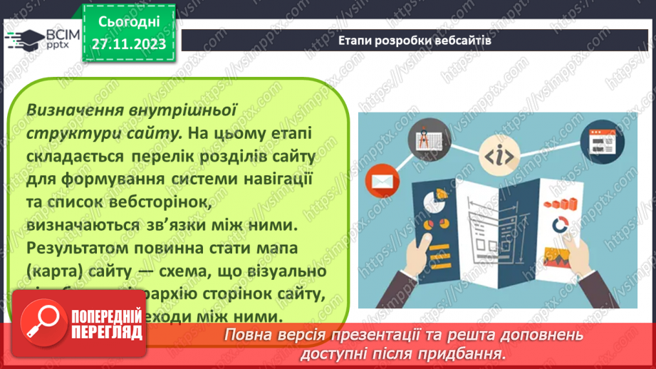 №27 - Створення сайту засобами онлайн-системи керування вмістом вебсайтів. Етапи розробки вебсайтів.5