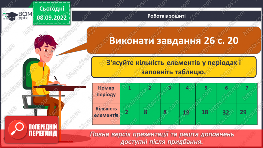 №08 - Структура періодичної системи хімічних елементів.19