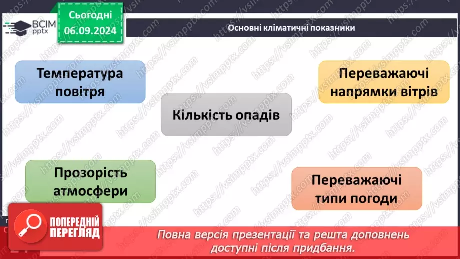 №06 - Розподіл сонячної енергії та закономірності зміни температури повітря на Землі.5