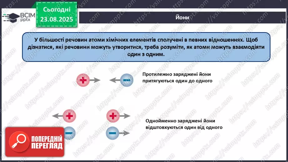 №02 - П/О. ГР2, ГР3. Формули на назви бінарних сполук.12 №02 - П/О. ГР2, ГР3. Формули на назви бінарних сполук.12