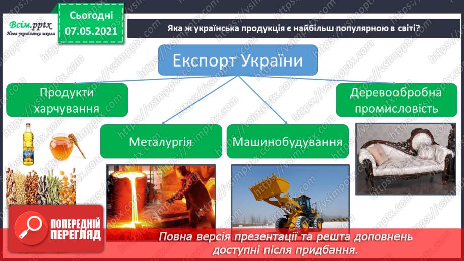 №087 - Хто такі земляни. Співробітництво народів світу. Дослідження Що у вашому домі вироблено в інших країнах.19 №087 - Хто такі земляни. Співробітництво народів світу. Дослідження Що у вашому домі вироблено в інших країнах.19