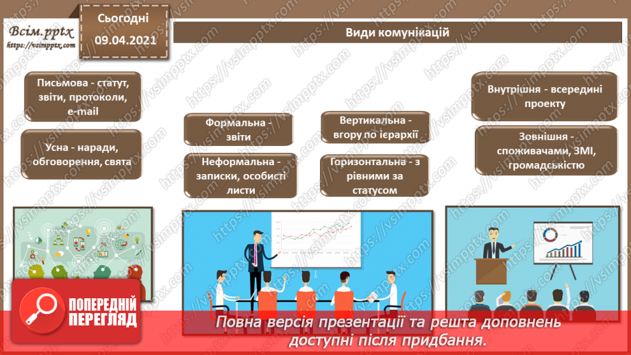 №009 - Види систем обробки текстів. Комунікаційні технології.12