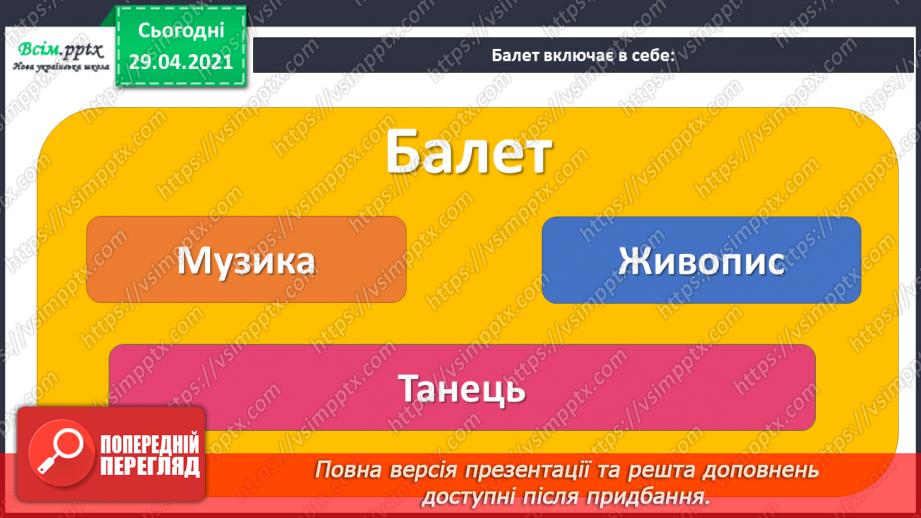 №27 - Балет. Перегляд: уривок з балету. П. Чайковського «Лебедине озеро»; епізоди «Троль» і «Герда та мім» із балету О. Шимка «Снігова королева».15