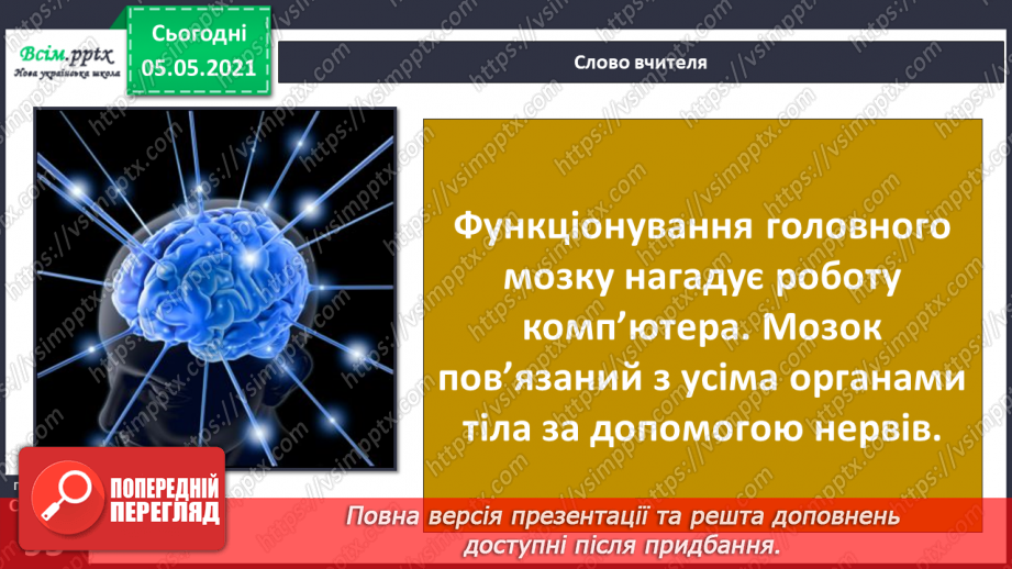 №074-75 - Сигнали твого організму.14 №074-75 - Сигнали твого організму.14