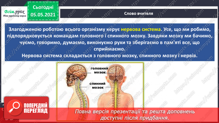 №074-75 - Сигнали твого організму.4 №074-75 - Сигнали твого організму.4