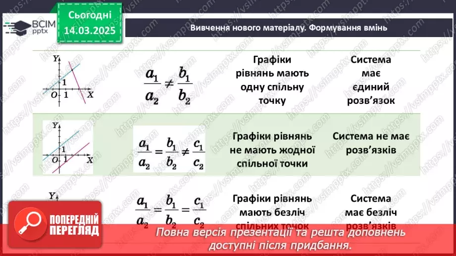№081 - Розв’язування типових вправ і задач. _6 №081 - Розв’язування типових вправ і задач. _6