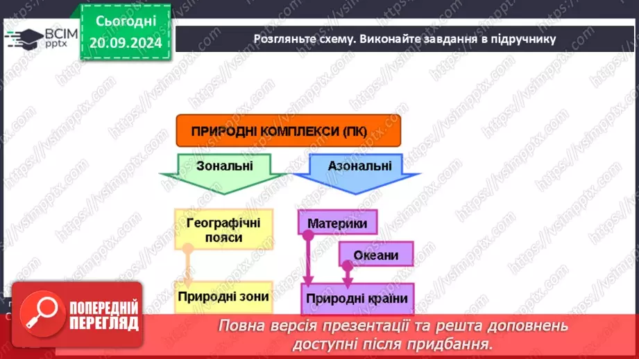 №10 - Природні комплекси материків.7