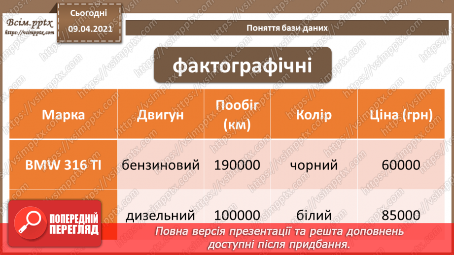 №001 - Поняття бази даних. Поняття, призначення й основні функції систем управління базами даних.9