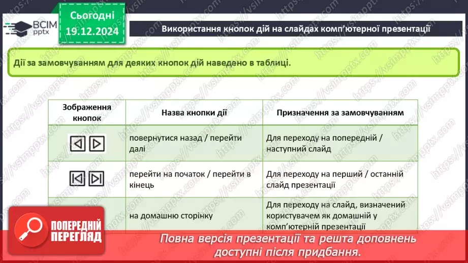 №33-34 - Комп’ютерні презентації з розгалуженнями. Використання кнопок дій на слайдах комп’ютерної презентації.24