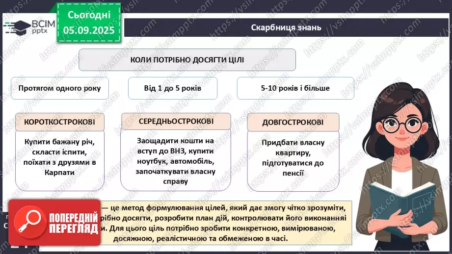 №03 - Фінансові цілі.21 №03 - Фінансові цілі.21