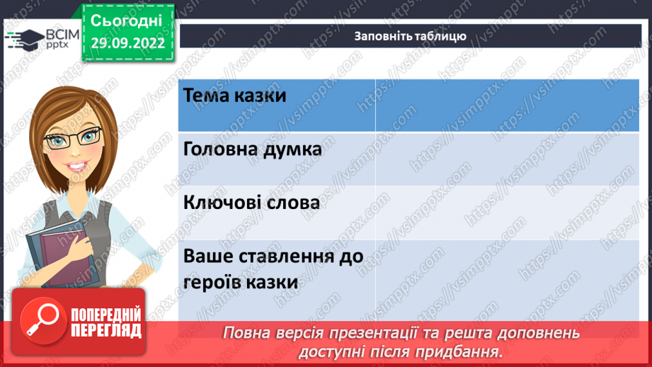 №13 - Аналіз діагностувальної роботи. Народна казка, її яскравий національний колорит. Наскрізний гуманізм казок.19