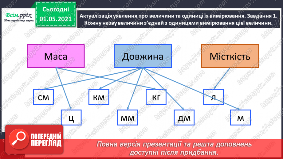 №063 - Знайомимось із групами величин7 №063 - Знайомимось із групами величин7