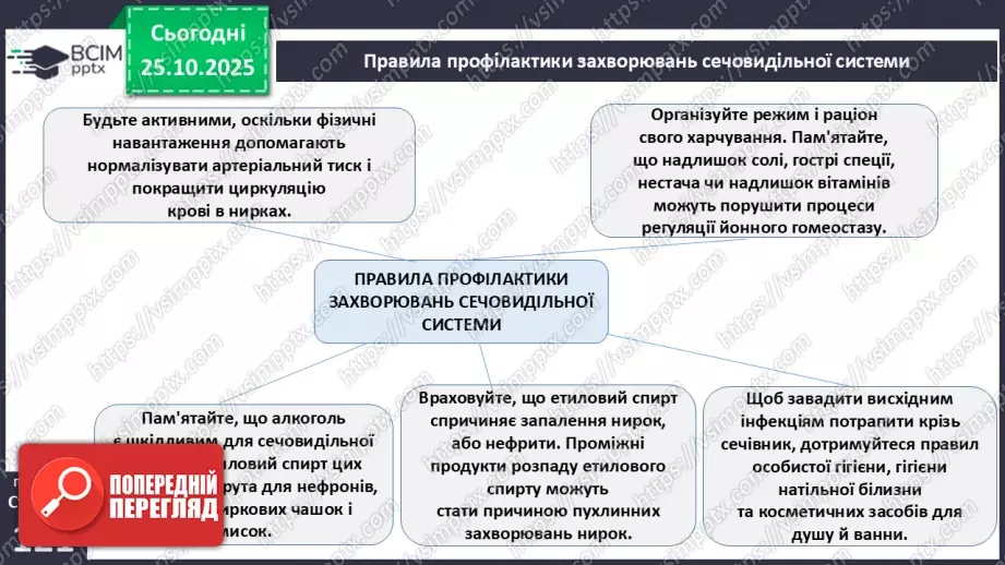 №030 - Захворювання сечовидільної системи та їхня профілактика.14 №030 - Захворювання сечовидільної системи та їхня профілактика.14