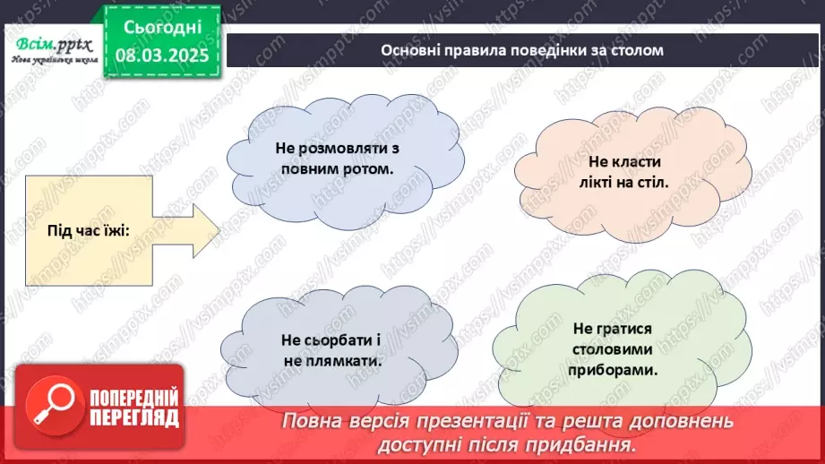 №26 - Проєктна робота «Летбук «Правила поведінки за столом»».9