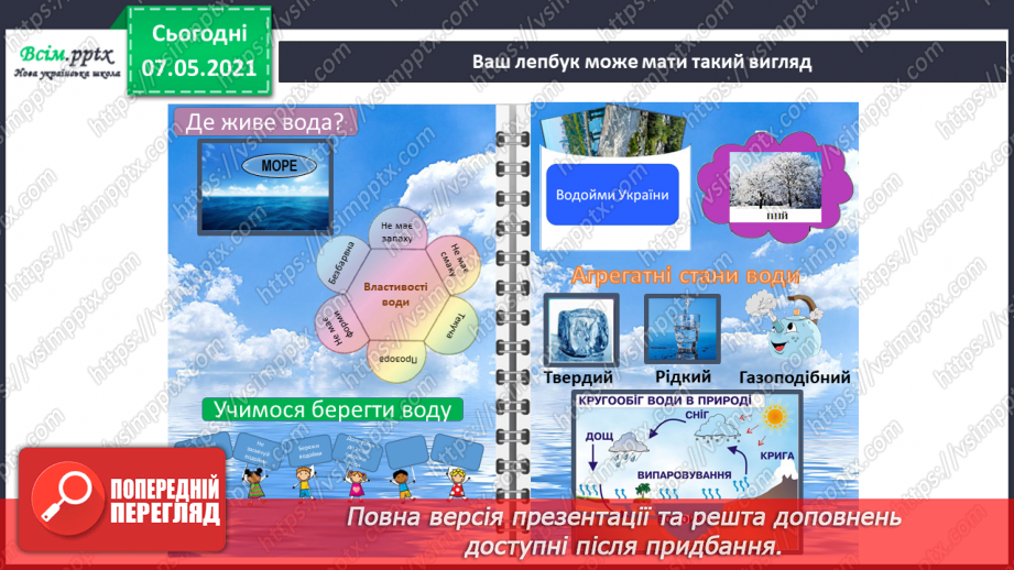 №026 - Створення лепбука «Кругообіг води в природі».28