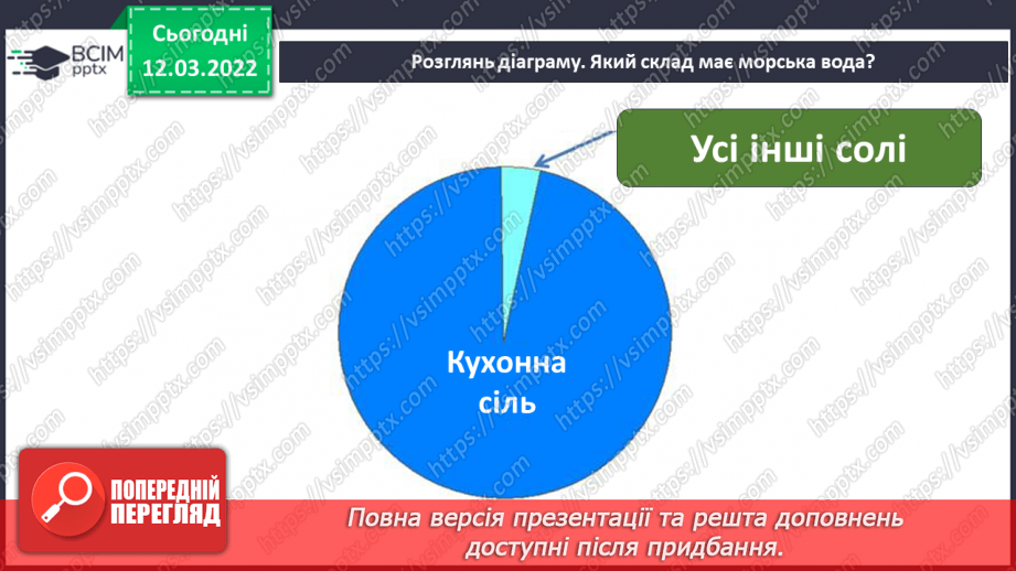 №074 - Чи достатньо прісної води у твоєму краї?20