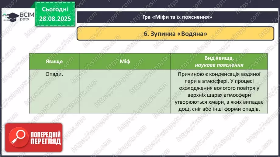 №03 - Фізичні та хімічні явища.22 №03 - Фізичні та хімічні явища.22