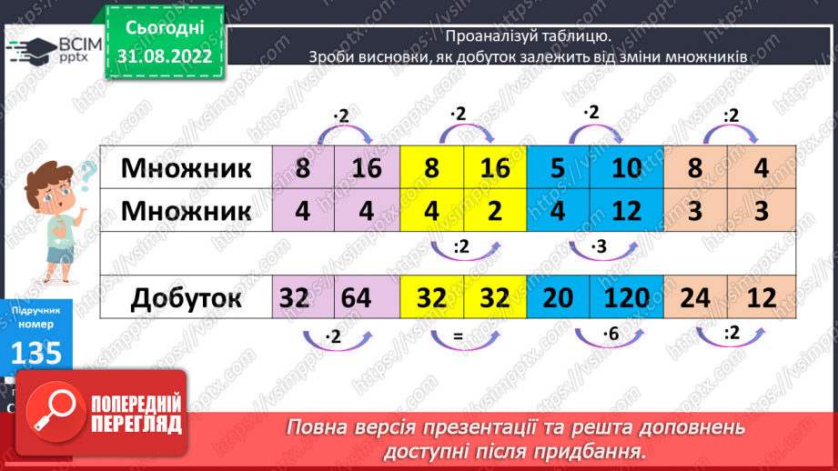 №014-15 - Зміна добутку при зміні множників. Стовпчикові діаграми9