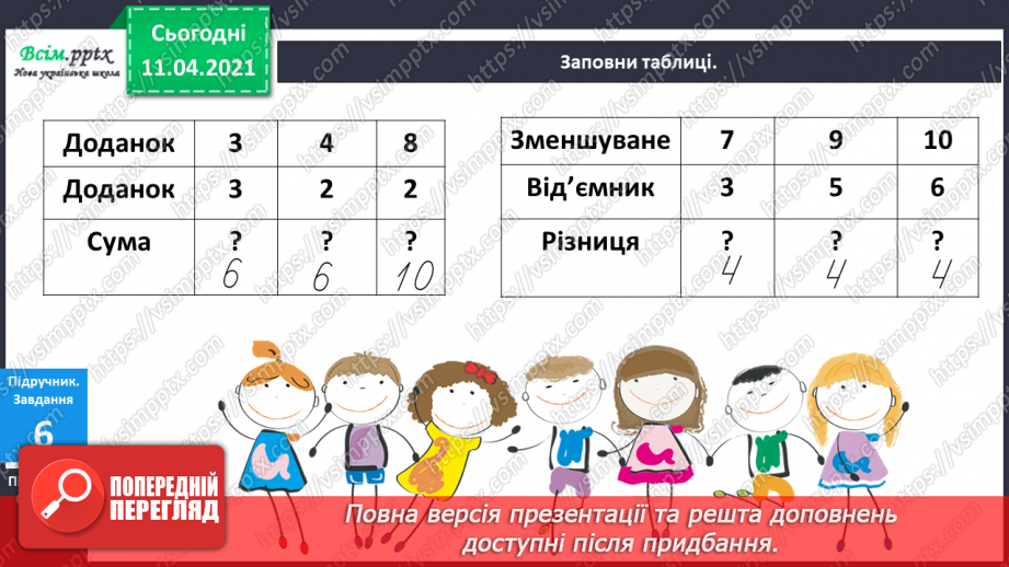 №060 - Складання і розвʼязування задач на суму й остачу та їх порівняння. Кругові вирази.16