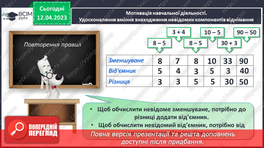 №0126 - Віднімання виду 65 – 24. Задача на знаходження невідомого зменшуваного.9 №0126 - Віднімання виду 65 – 24. Задача на знаходження невідомого зменшуваного.9