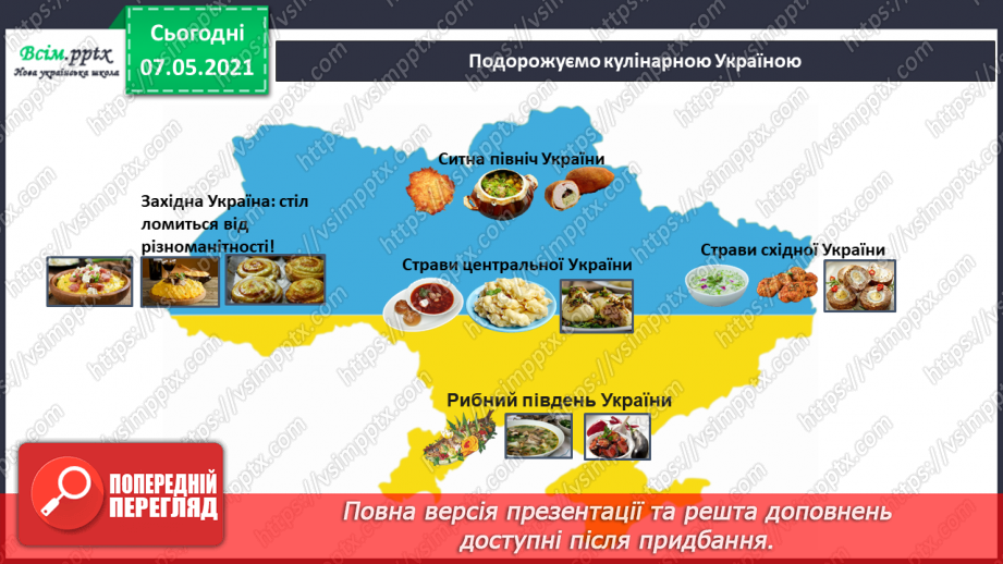 №077 - Як харчування впливає на здоров’я людини. Страви української кухні. Мініпроєкт «Як з'явився перший вареник?»5