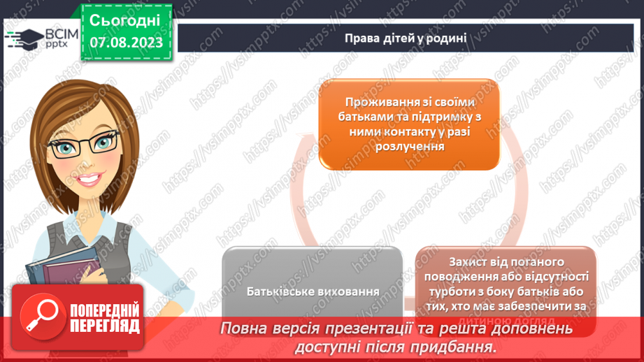 №29 - Права та обов'язки підлітків: що означає бути відповідальним громадянином?15