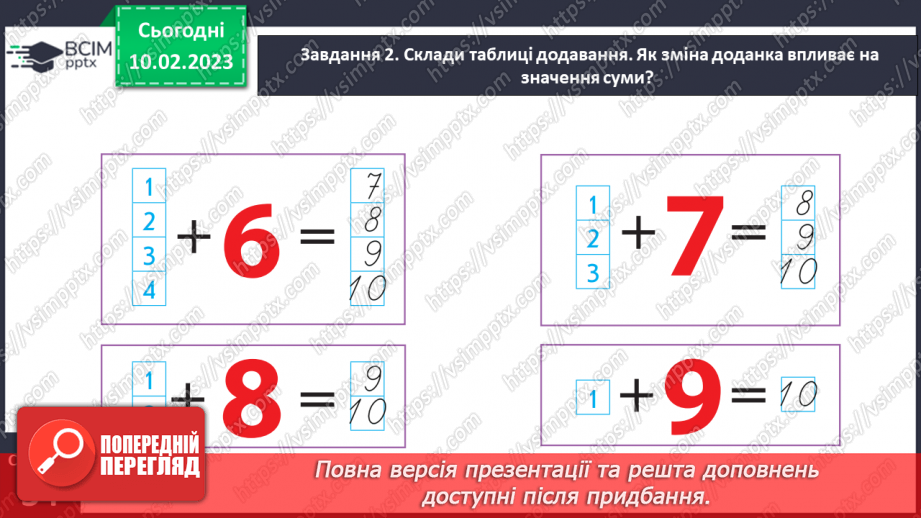 №0089 - Досліджуємо таблиці додавання чисел другої п’ятірки.14