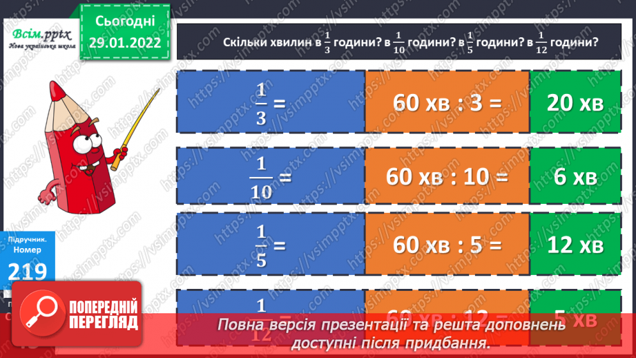 №105 - Знаходження дробу від числа. Розв`язування задач.15