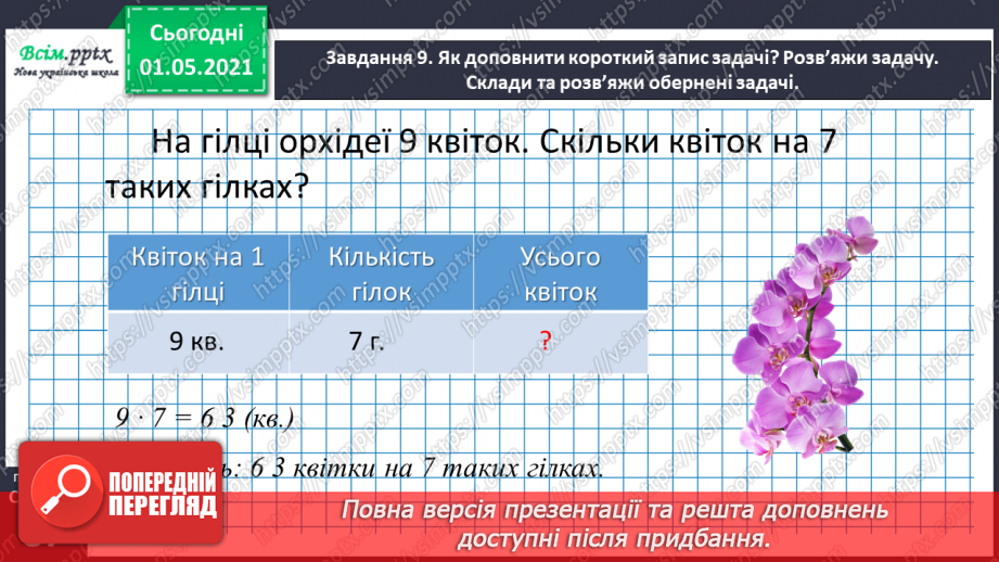 №051 - Порівнюємо частини цілого39 №051 - Порівнюємо частини цілого39