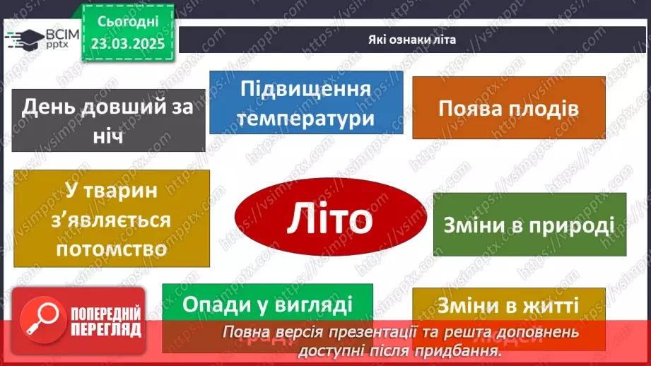 №0083 - Із чого починається літо?10 №0083 - Із чого починається літо?10