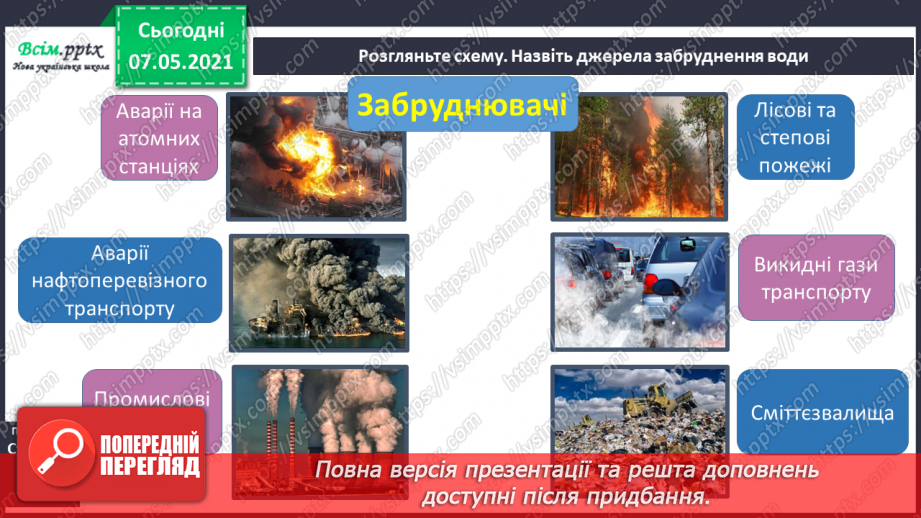 №025 - Чому вода потребує охорони7 №025 - Чому вода потребує охорони7