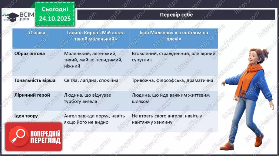 №19 - П/О. ГР1, ГР2, ГР3, ГР4. Урок позакласного читання №210 №19 - П/О. ГР1, ГР2, ГР3, ГР4. Урок позакласного читання №210
