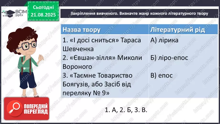№01 - П/О. ГР1, ГР2, ГР4. Художній твір як явище мистецтва. Функції мистецтва23 №01 - П/О. ГР1, ГР2, ГР4. Художній твір як явище мистецтва. Функції мистецтва23