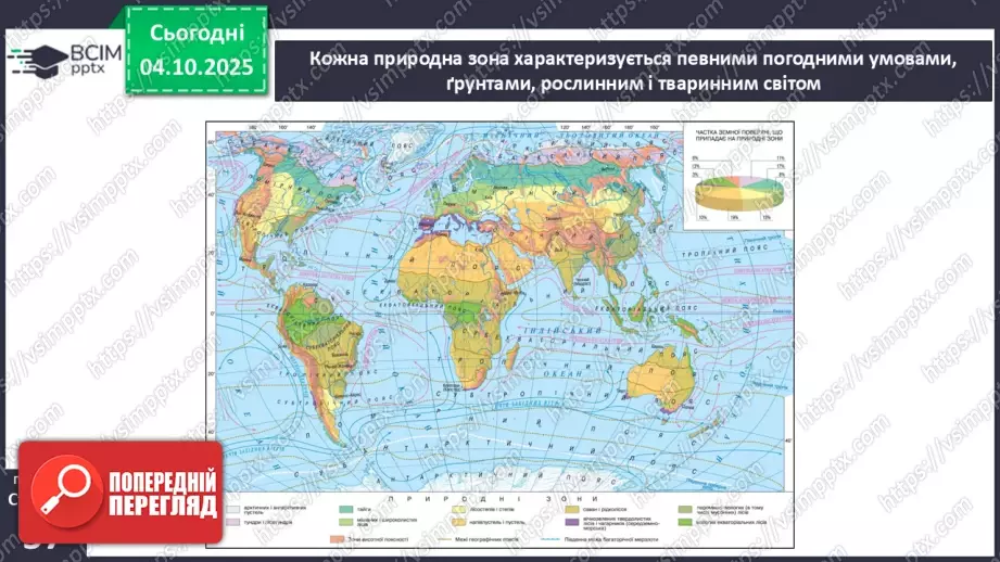 №0020 - Природні зони Землі.6 №0020 - Природні зони Землі.6